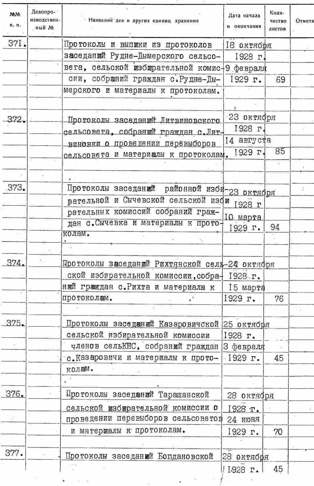 ДАКО