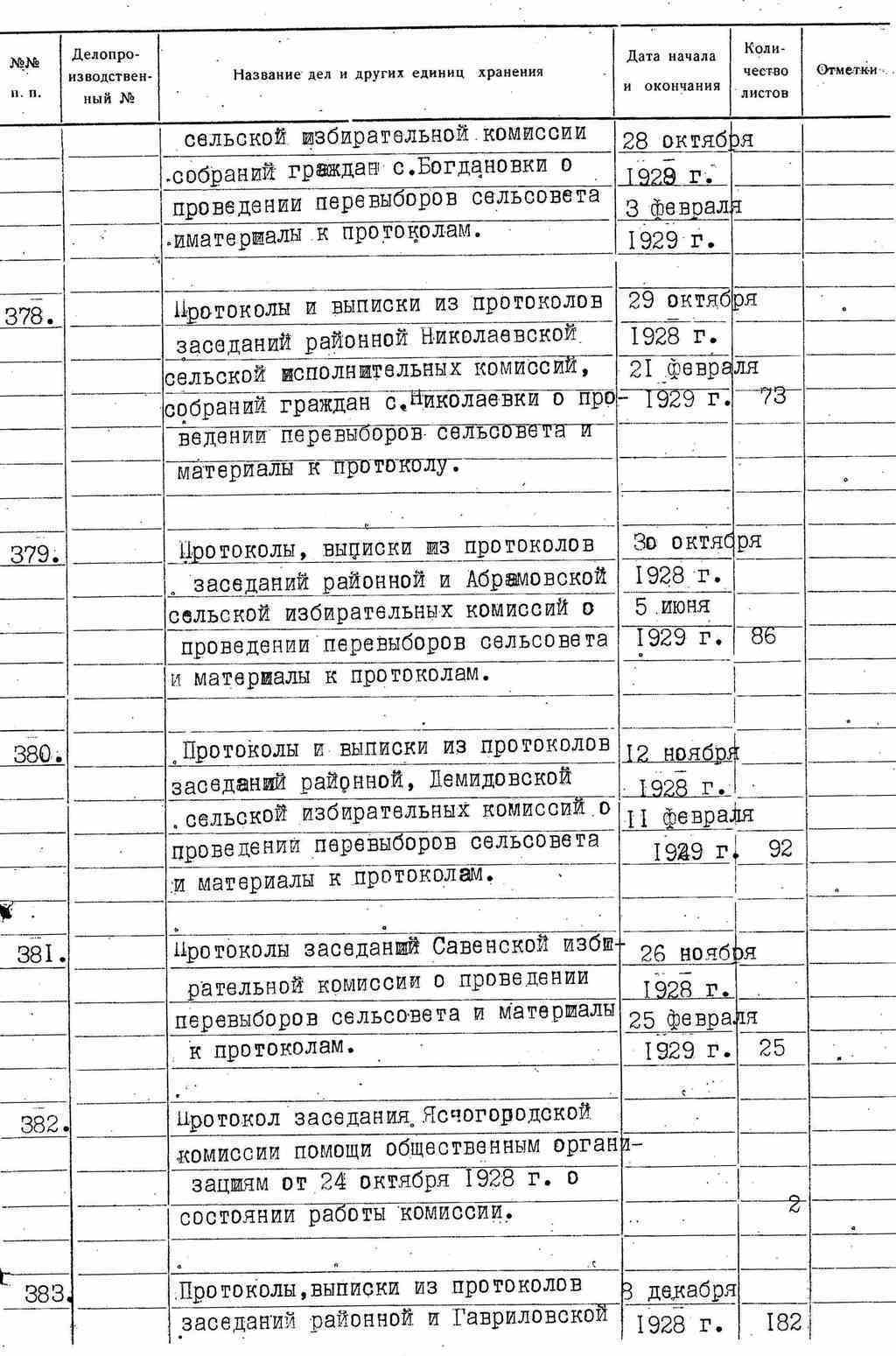 ДАКО