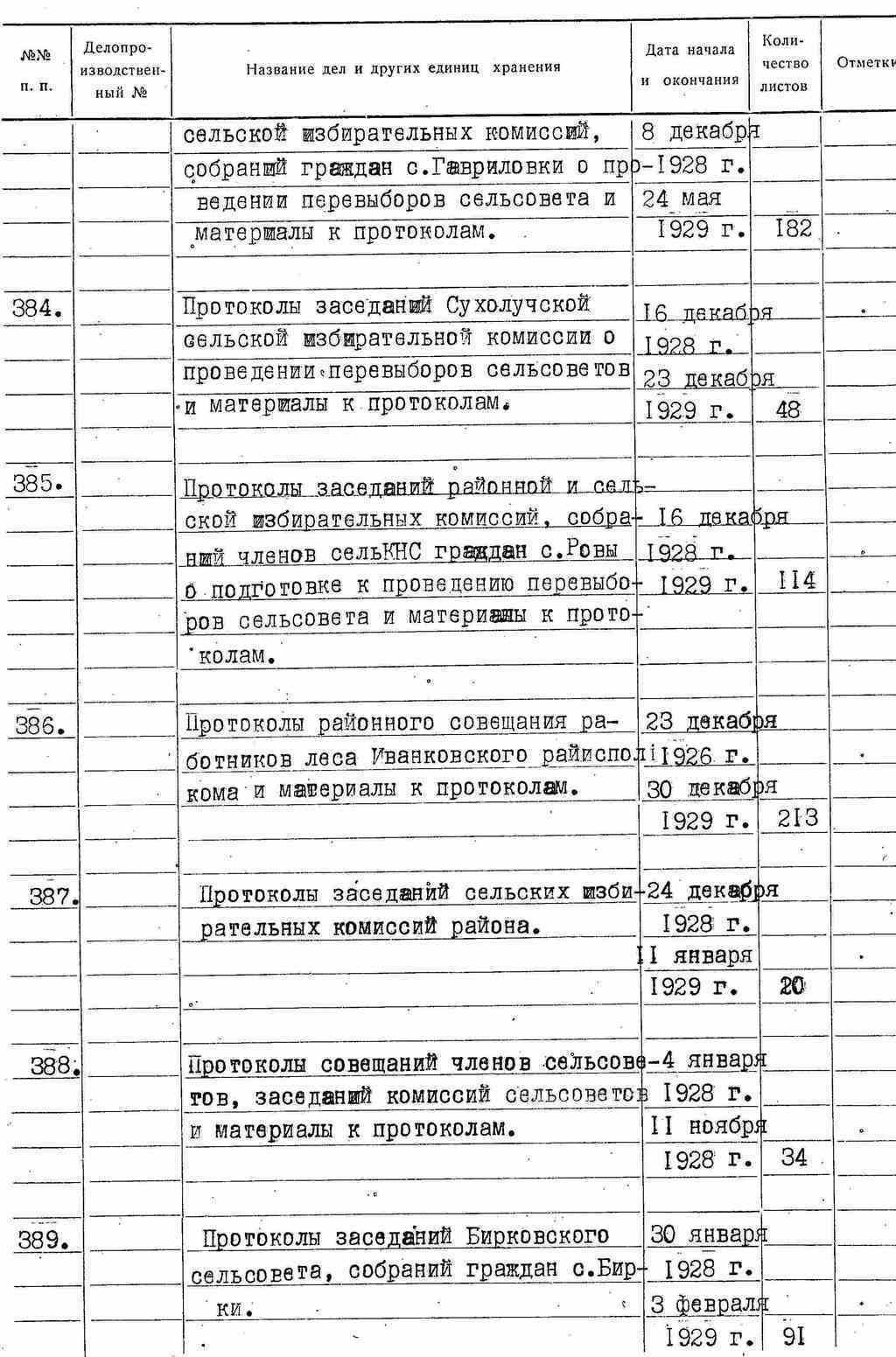 ДАКО
