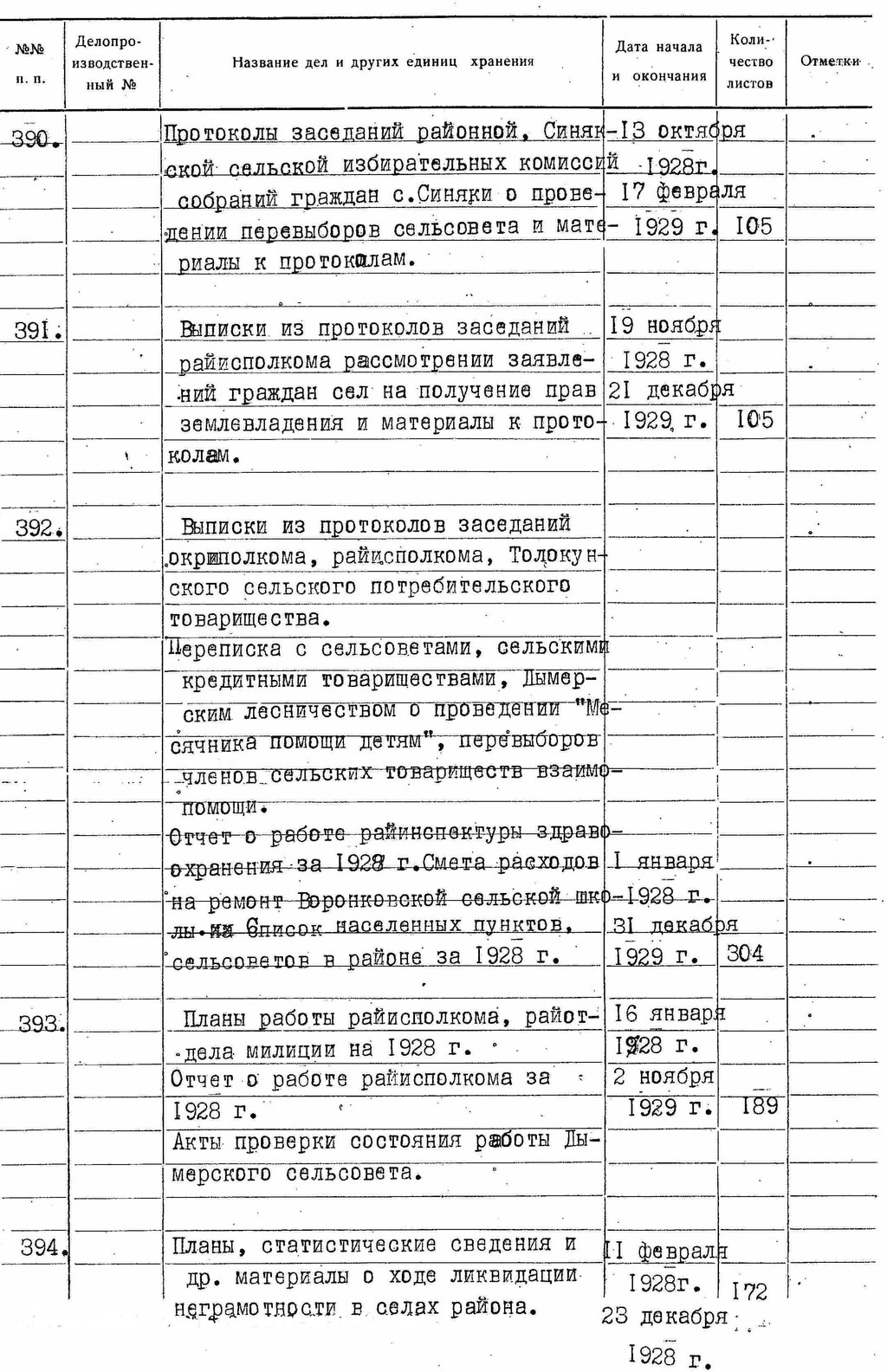 ДАКО