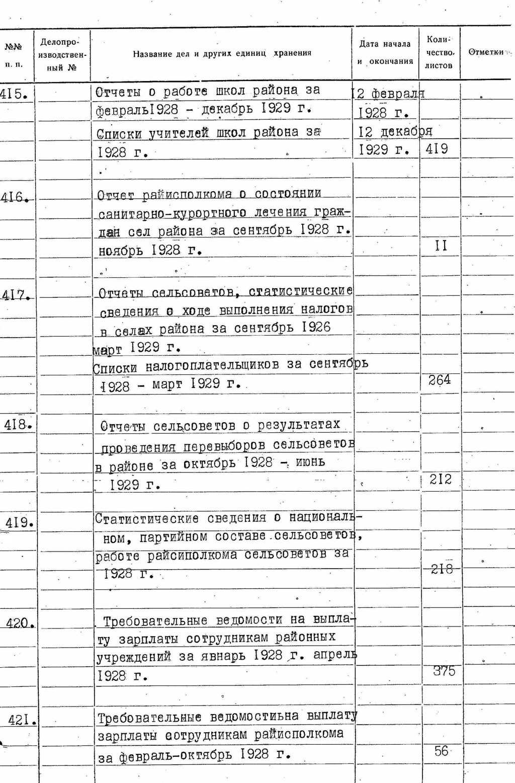 ДАКО