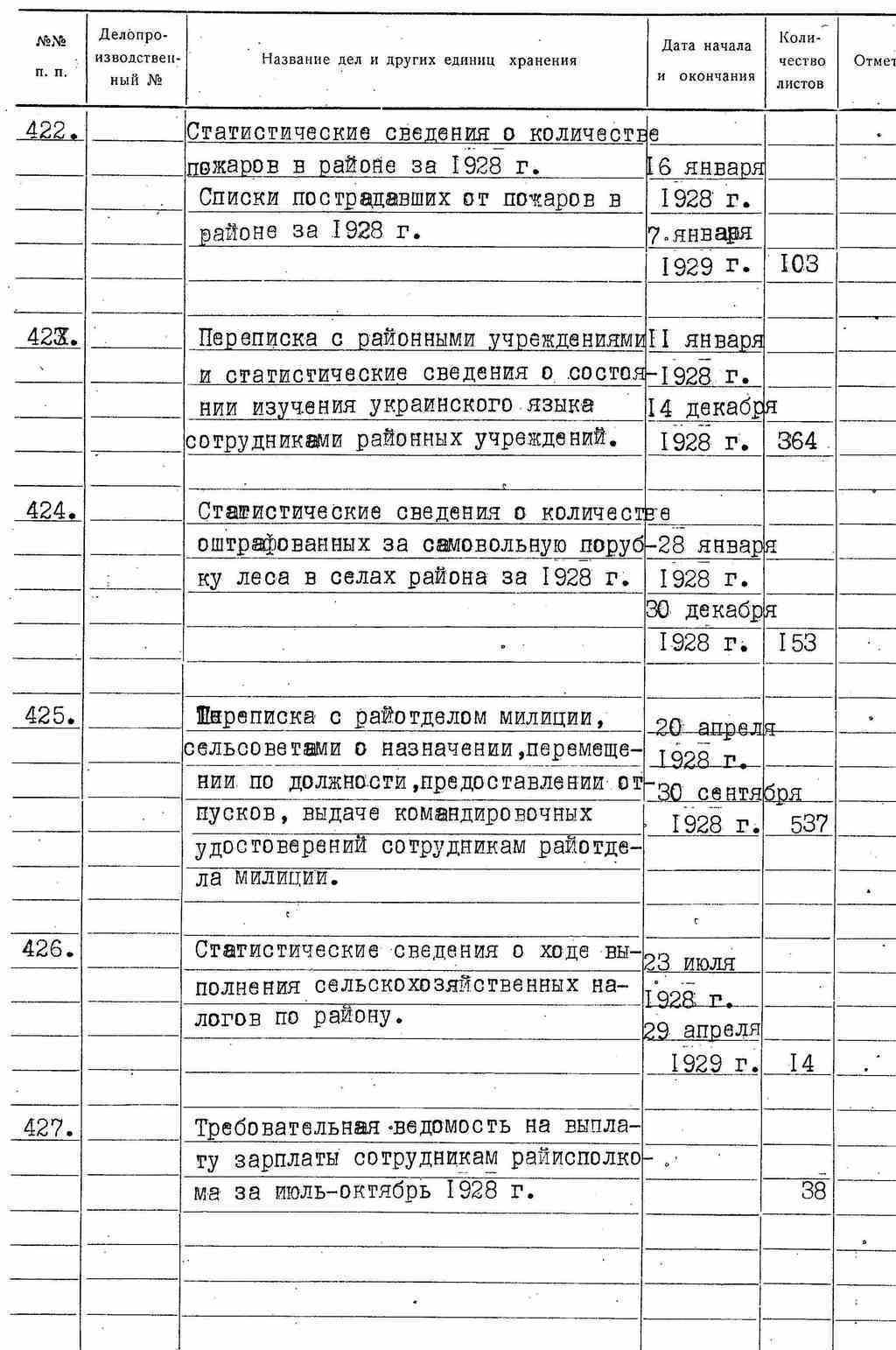 ДАКО