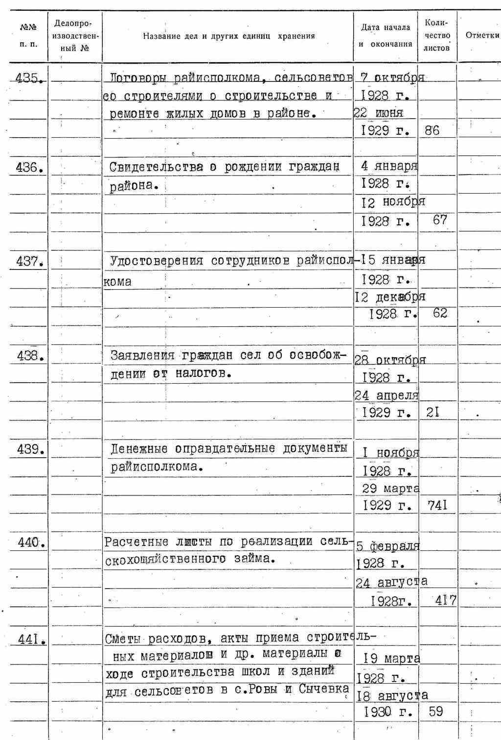 ДАКО