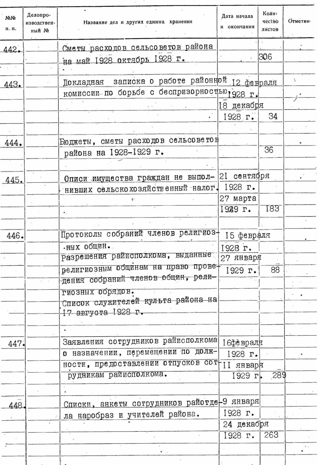 ДАКО