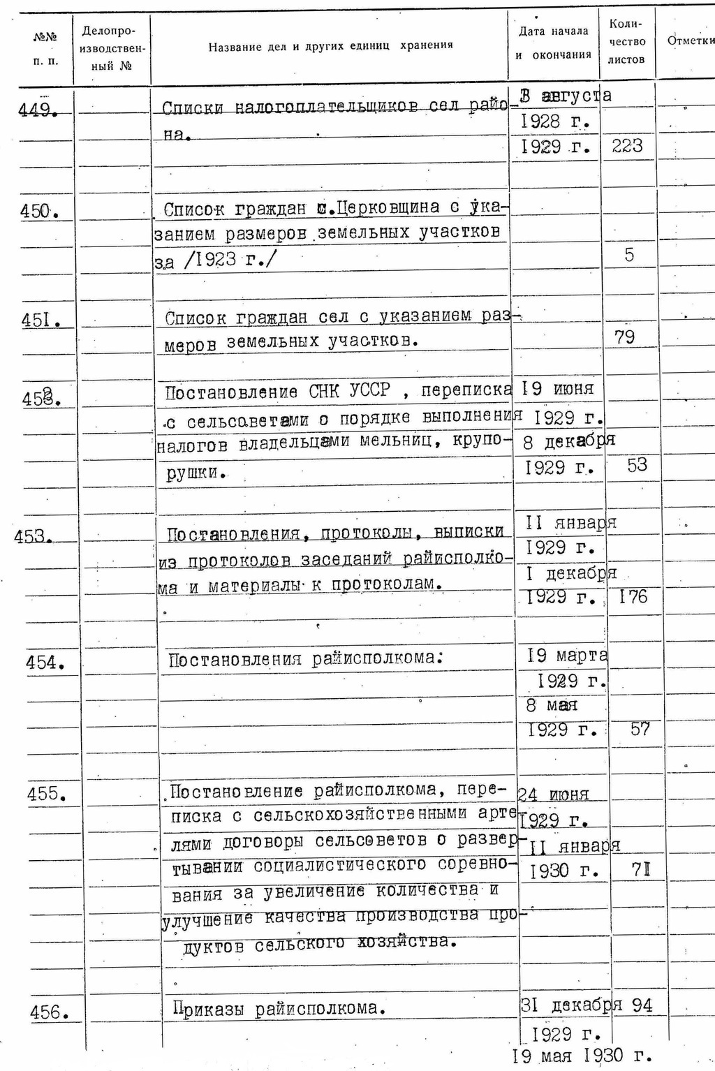 ДАКО