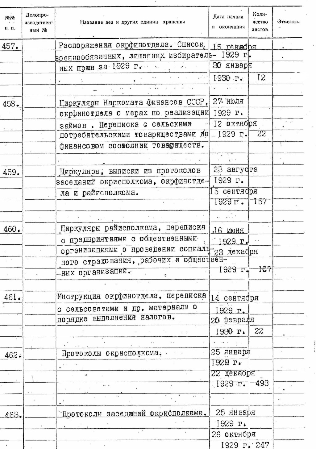 ДАКО