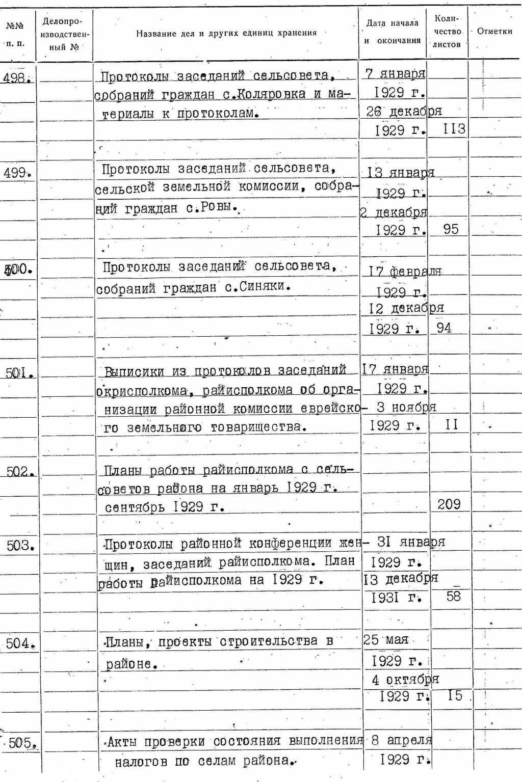 ДАКО