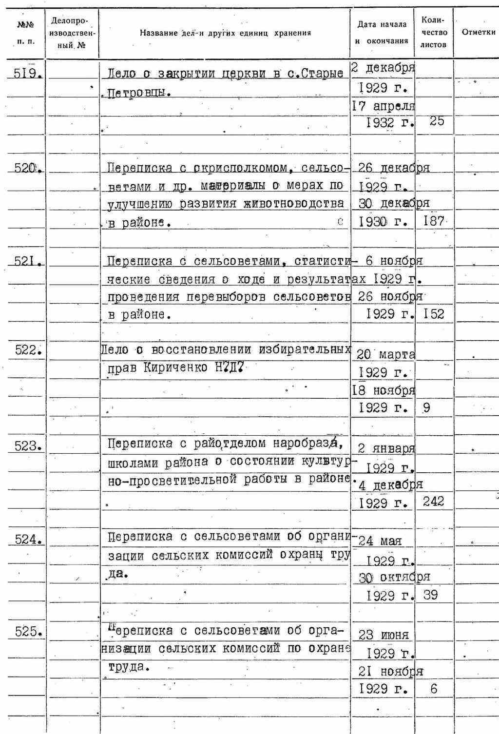 ДАКО