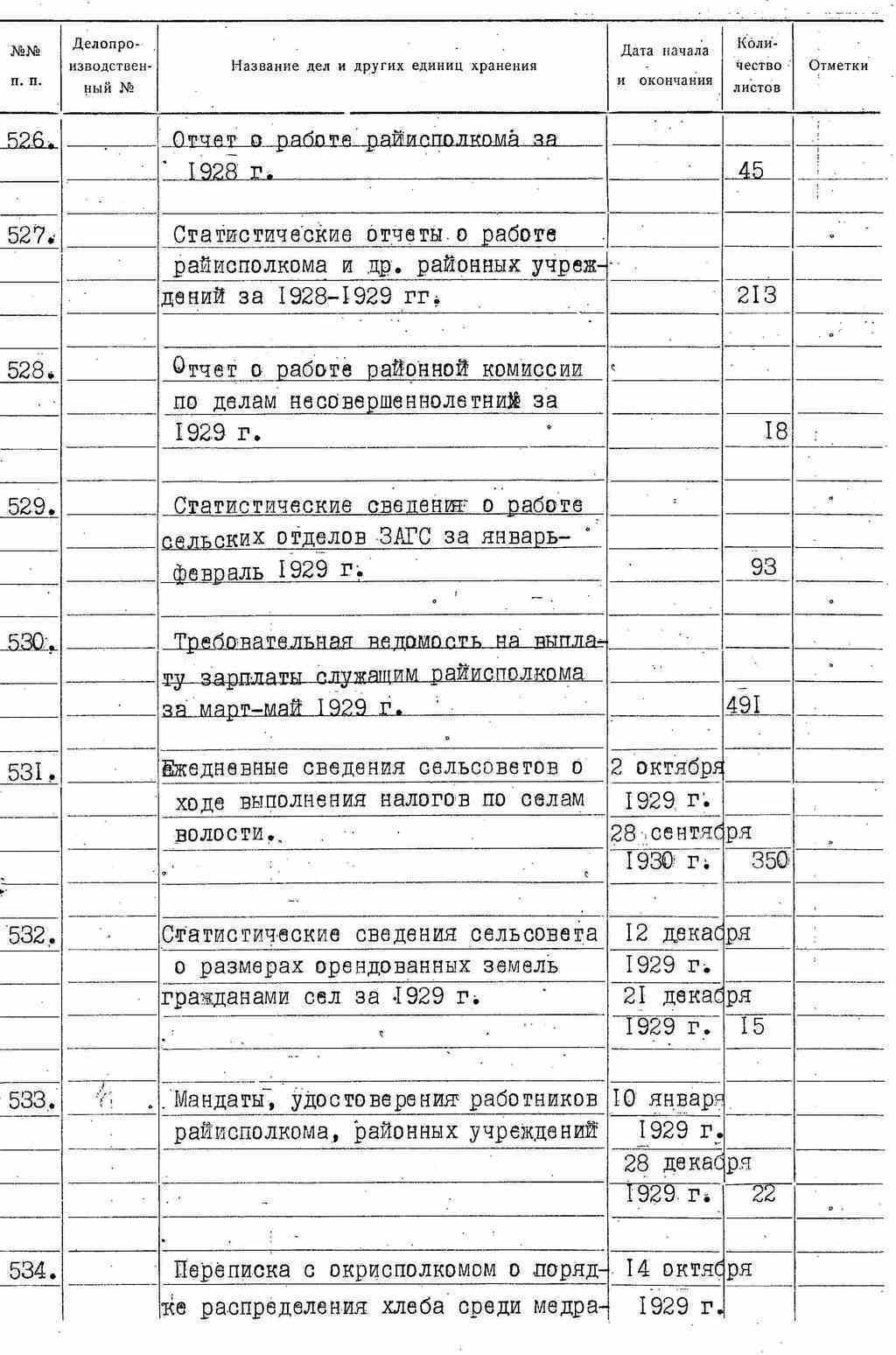 ДАКО