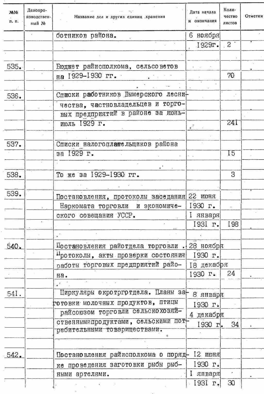 ДАКО