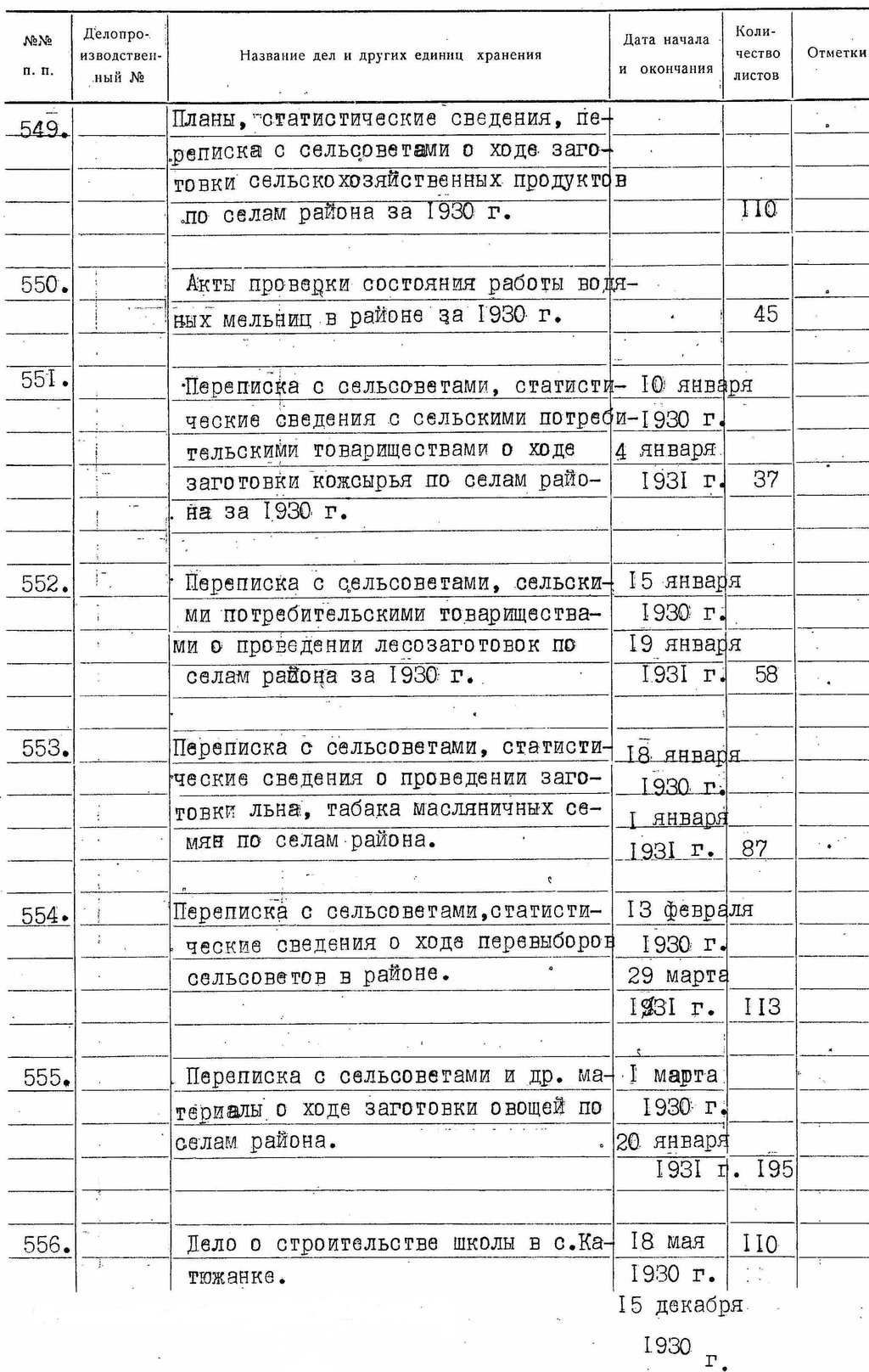 ДАКО