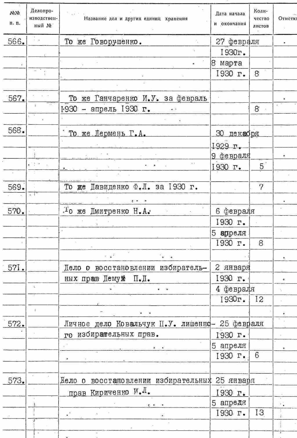 ДАКО