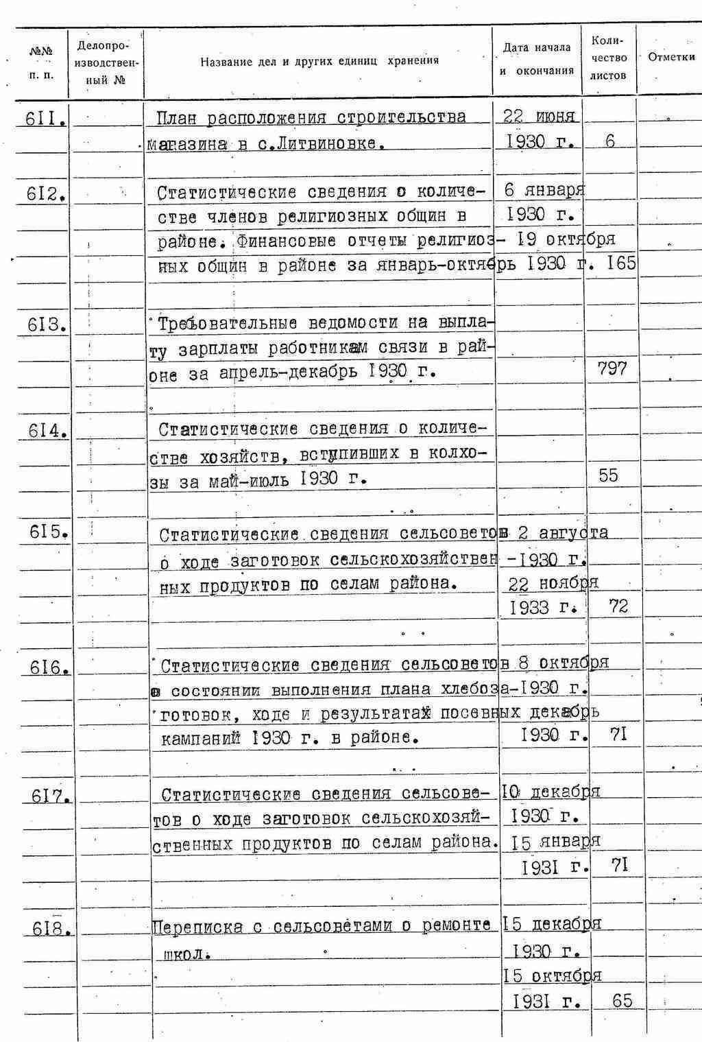 ДАКО