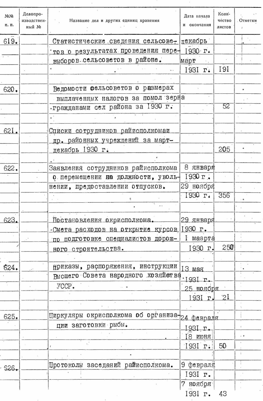 ДАКО