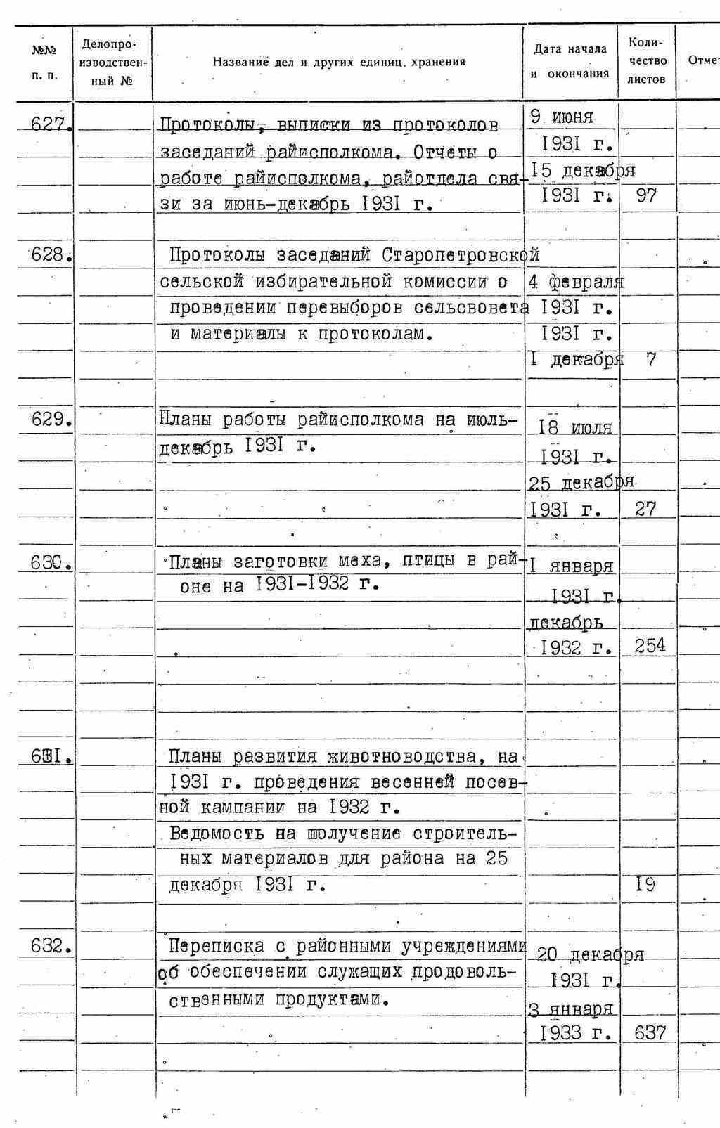 ДАКО