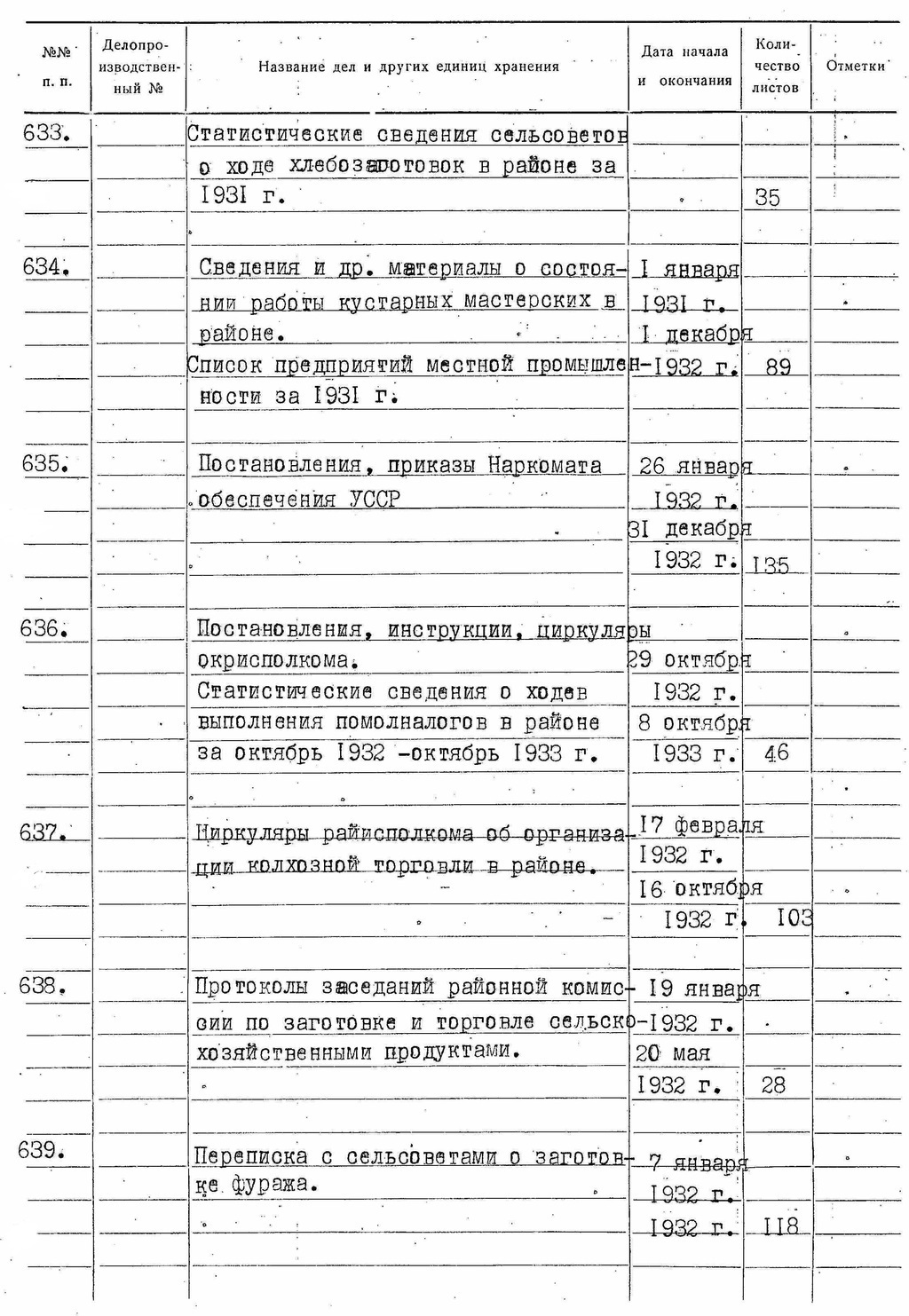 ДАКО