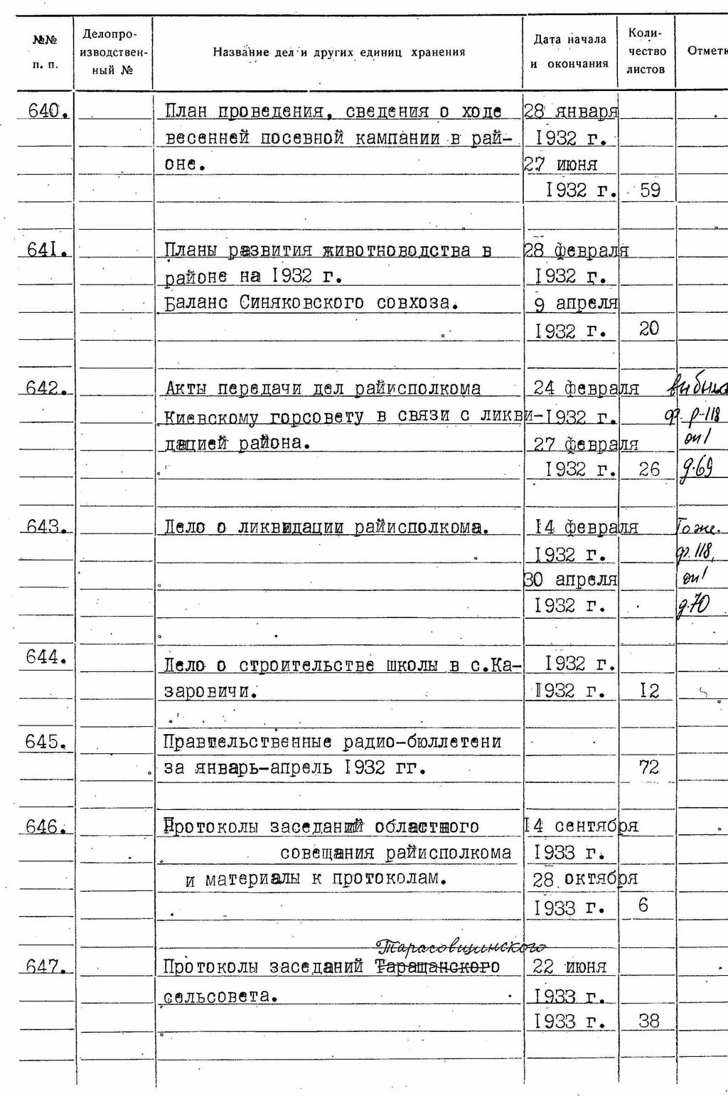 ДАКО