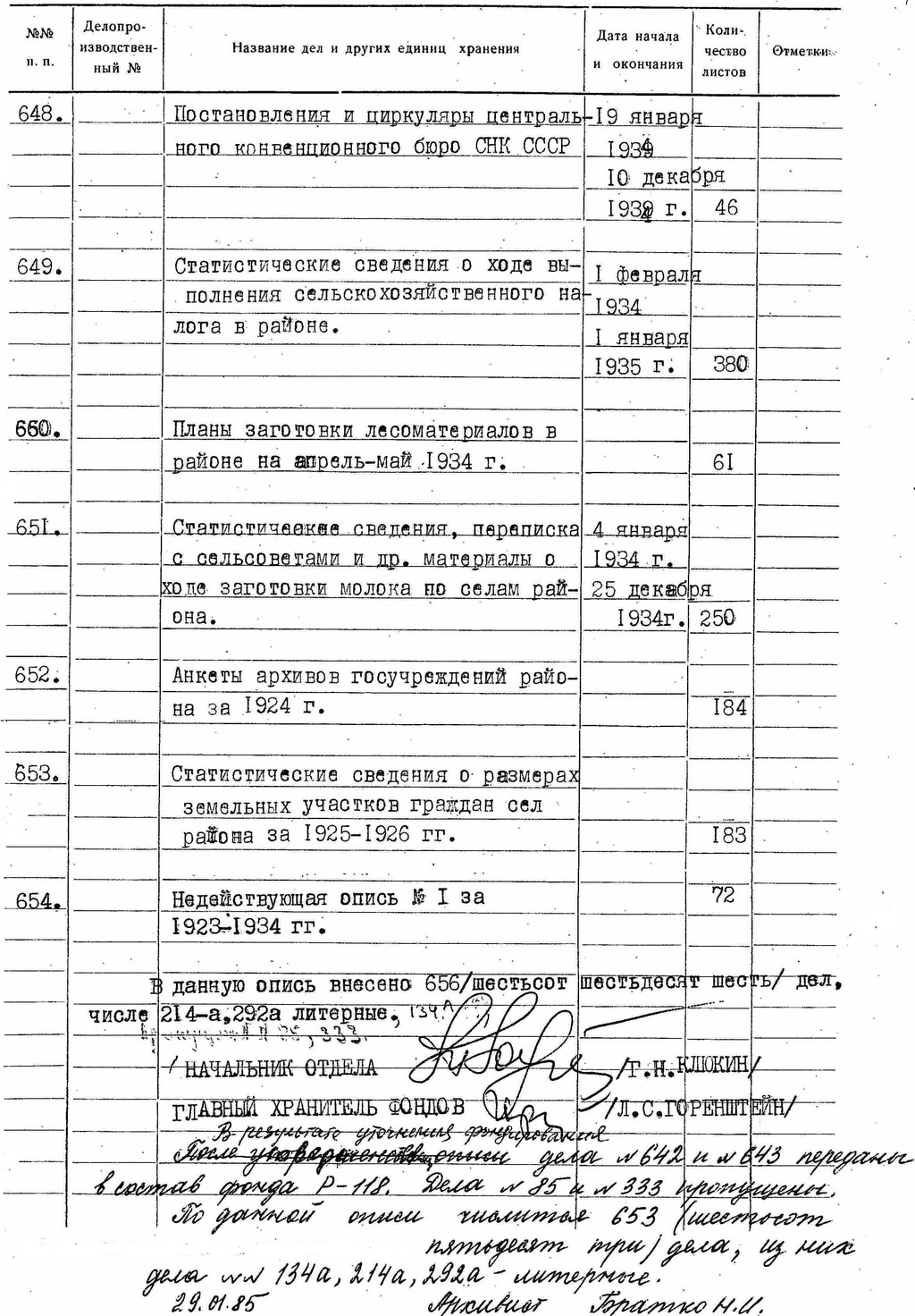 ДАКО