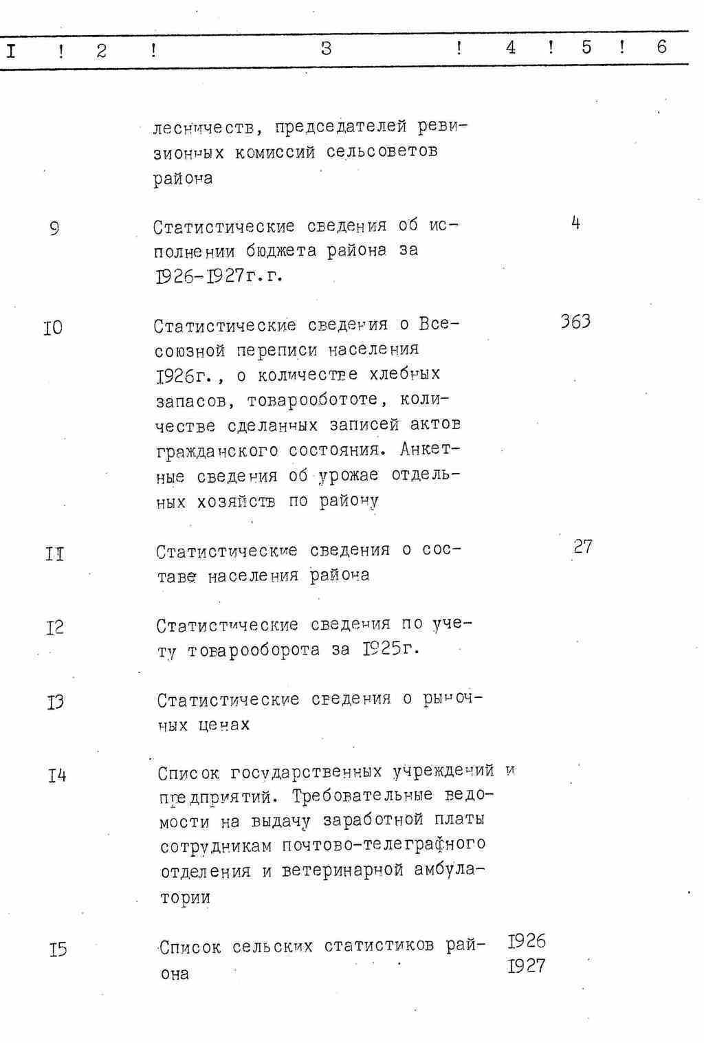 ДАКО