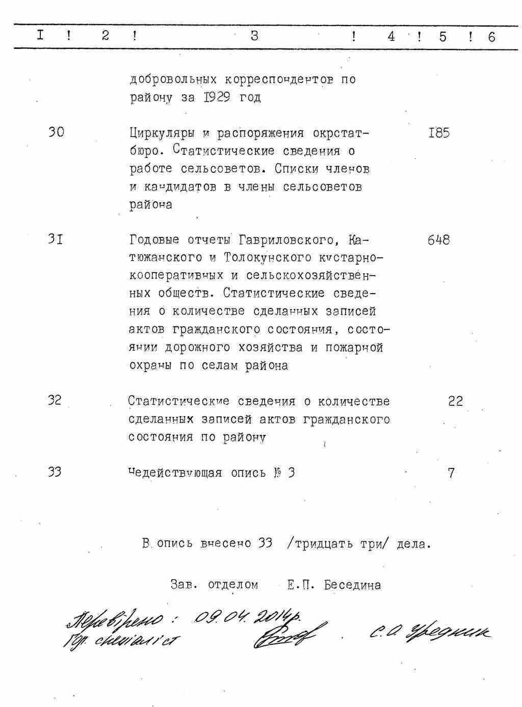ДАКО