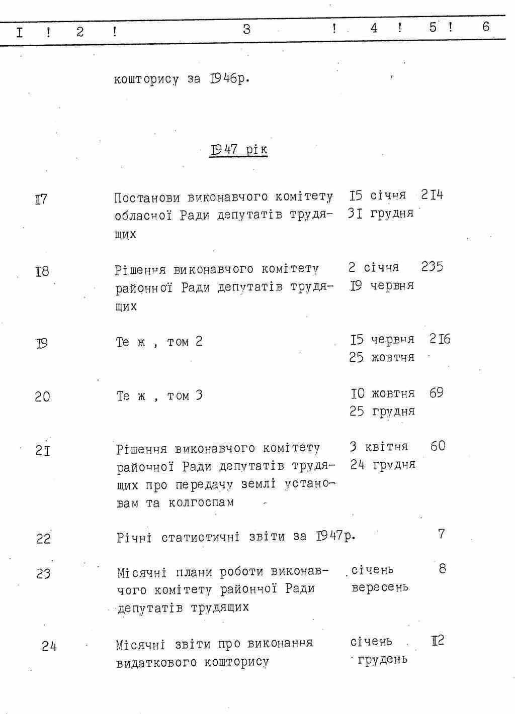 ДАКО
