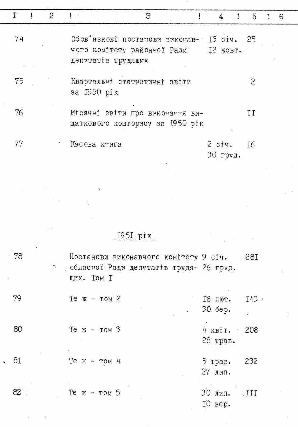 ДАКО