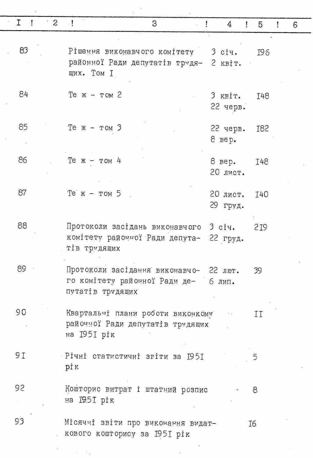 ДАКО