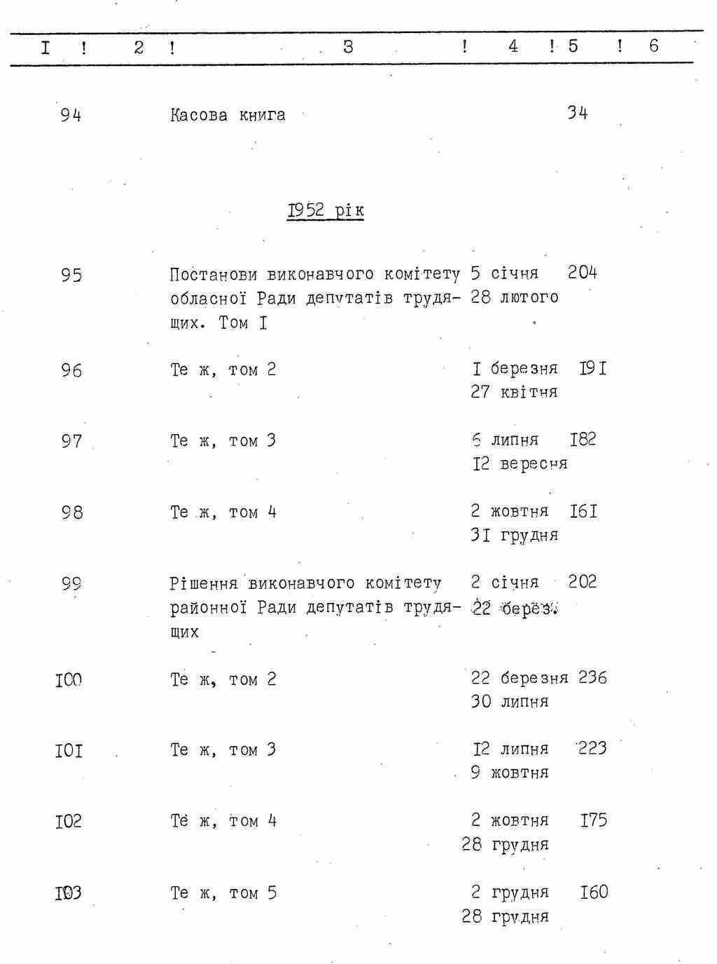 ДАКО
