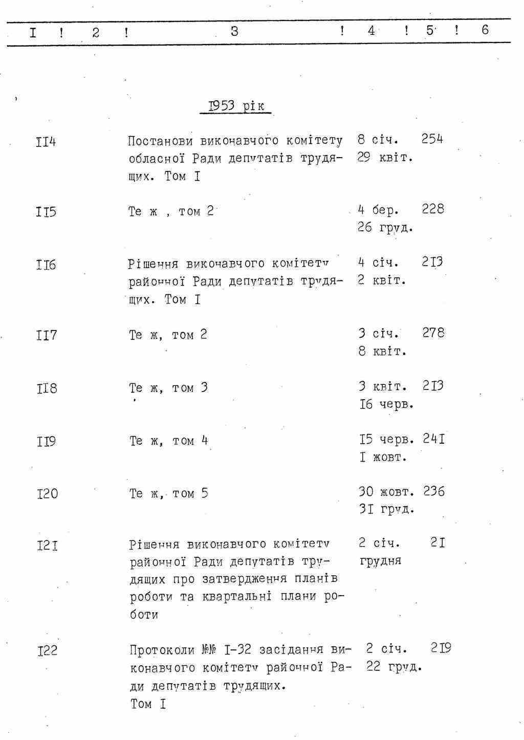 ДАКО