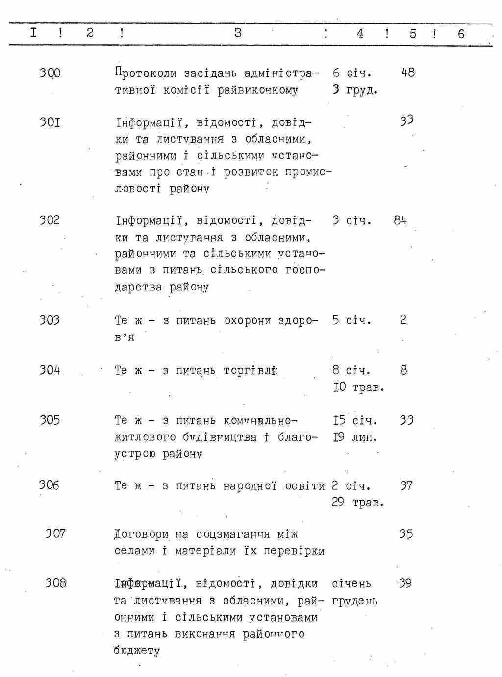 ДАКО