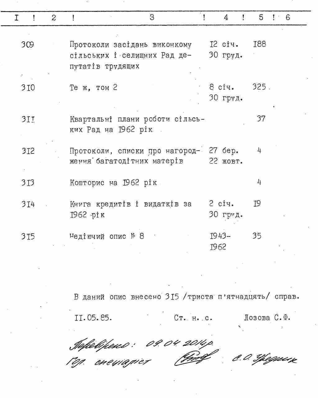 ДАКО