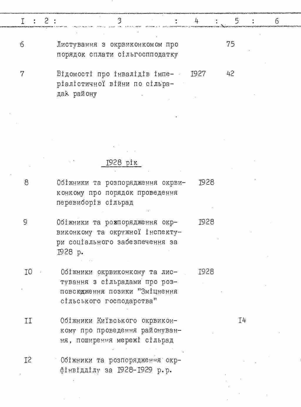 ДАКО
