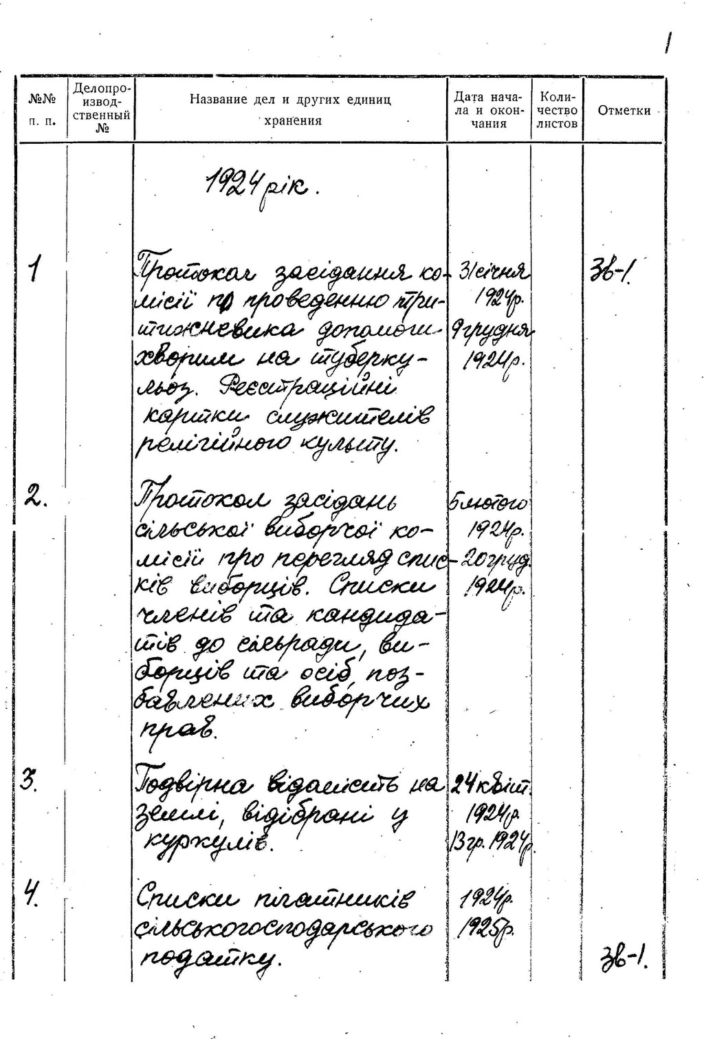 ДАКО