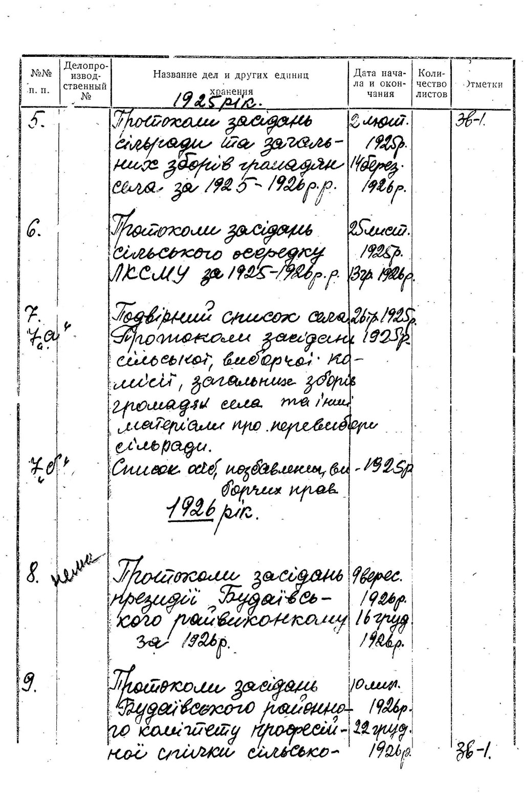 ДАКО