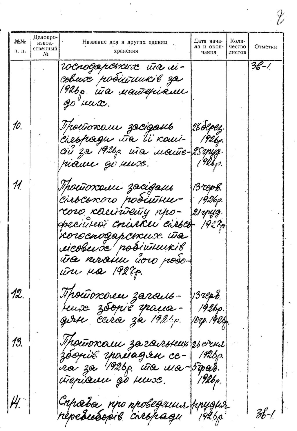 ДАКО