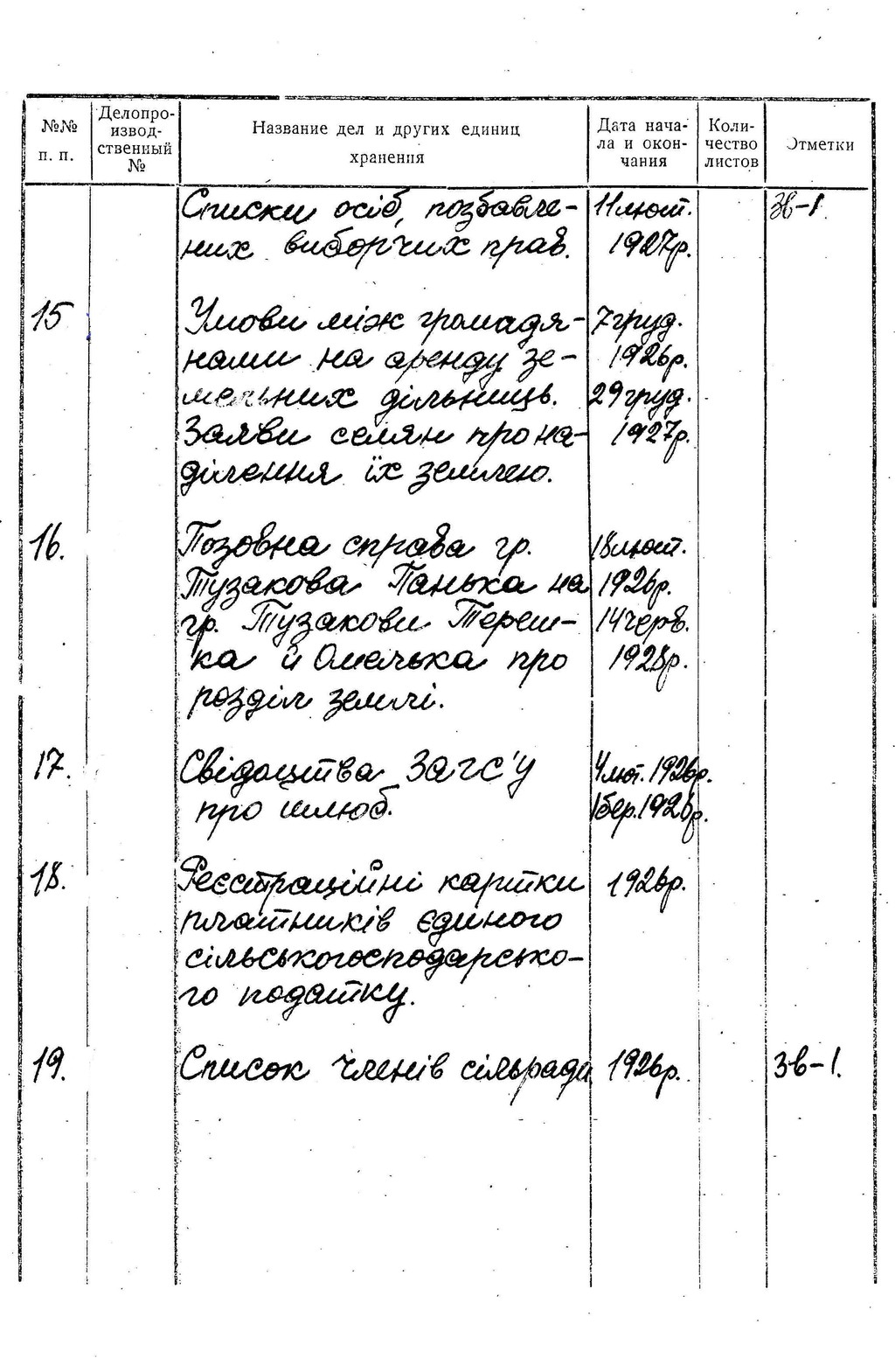 ДАКО