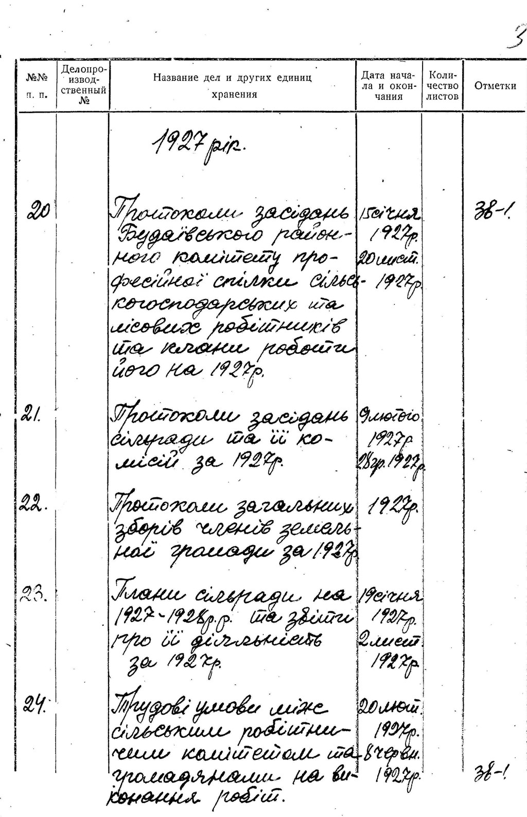 ДАКО