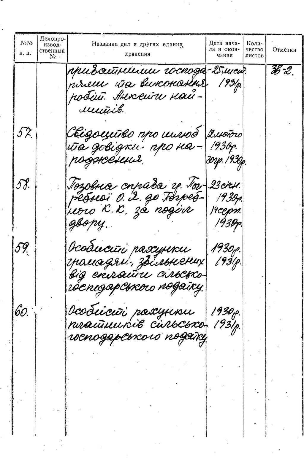ДАКО