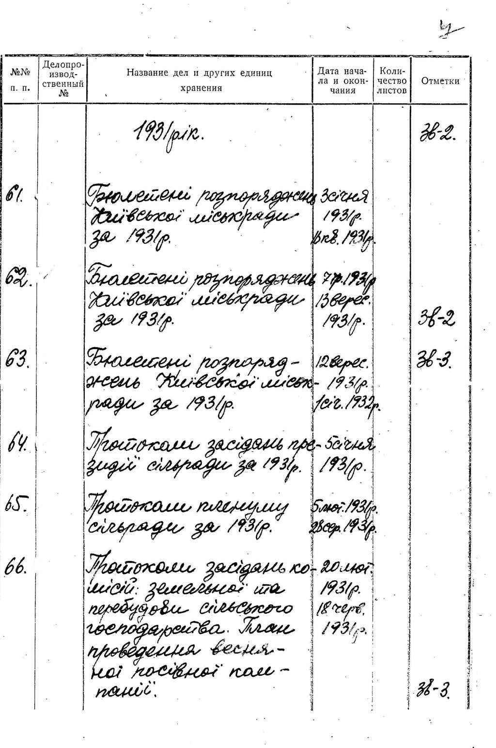 ДАКО