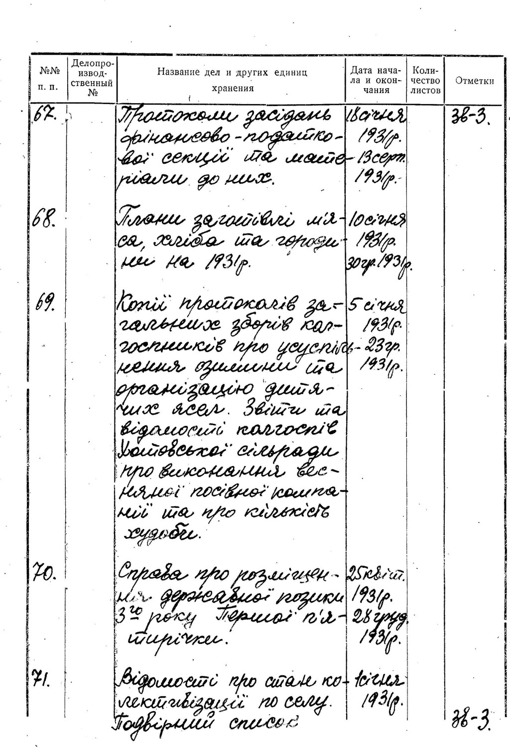 ДАКО
