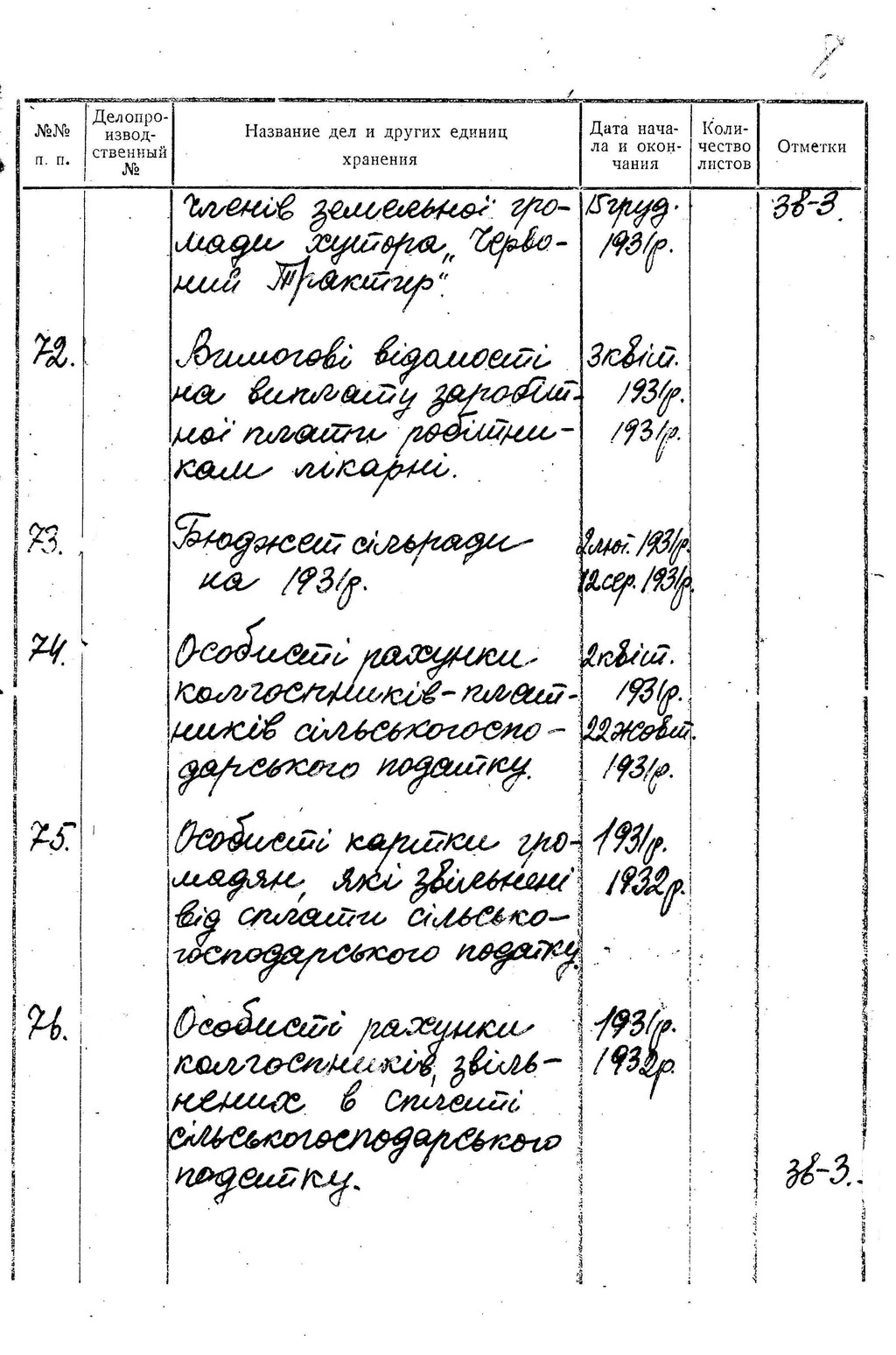 ДАКО