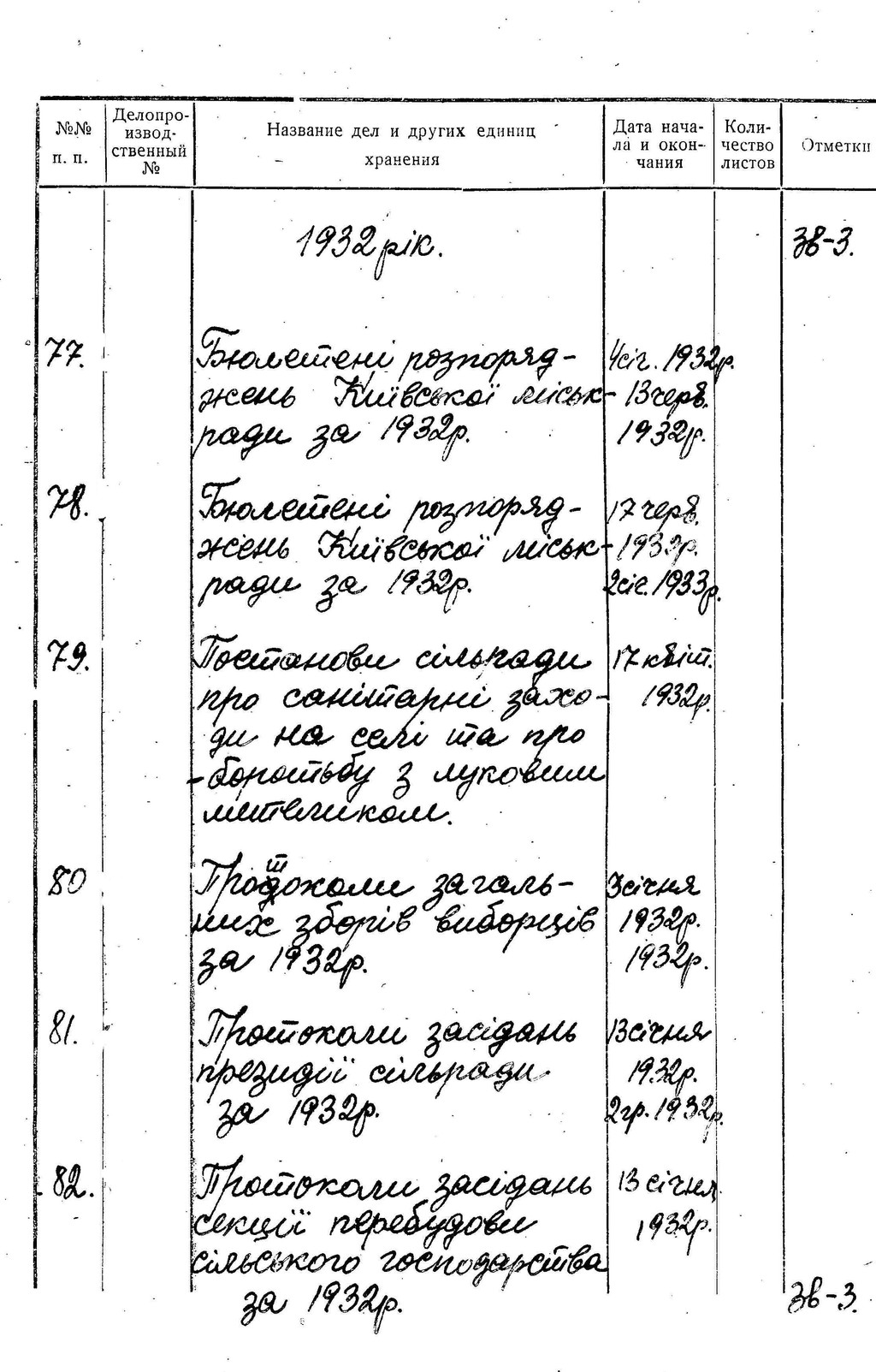 ДАКО