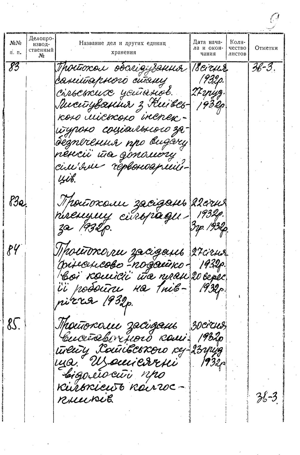ДАКО
