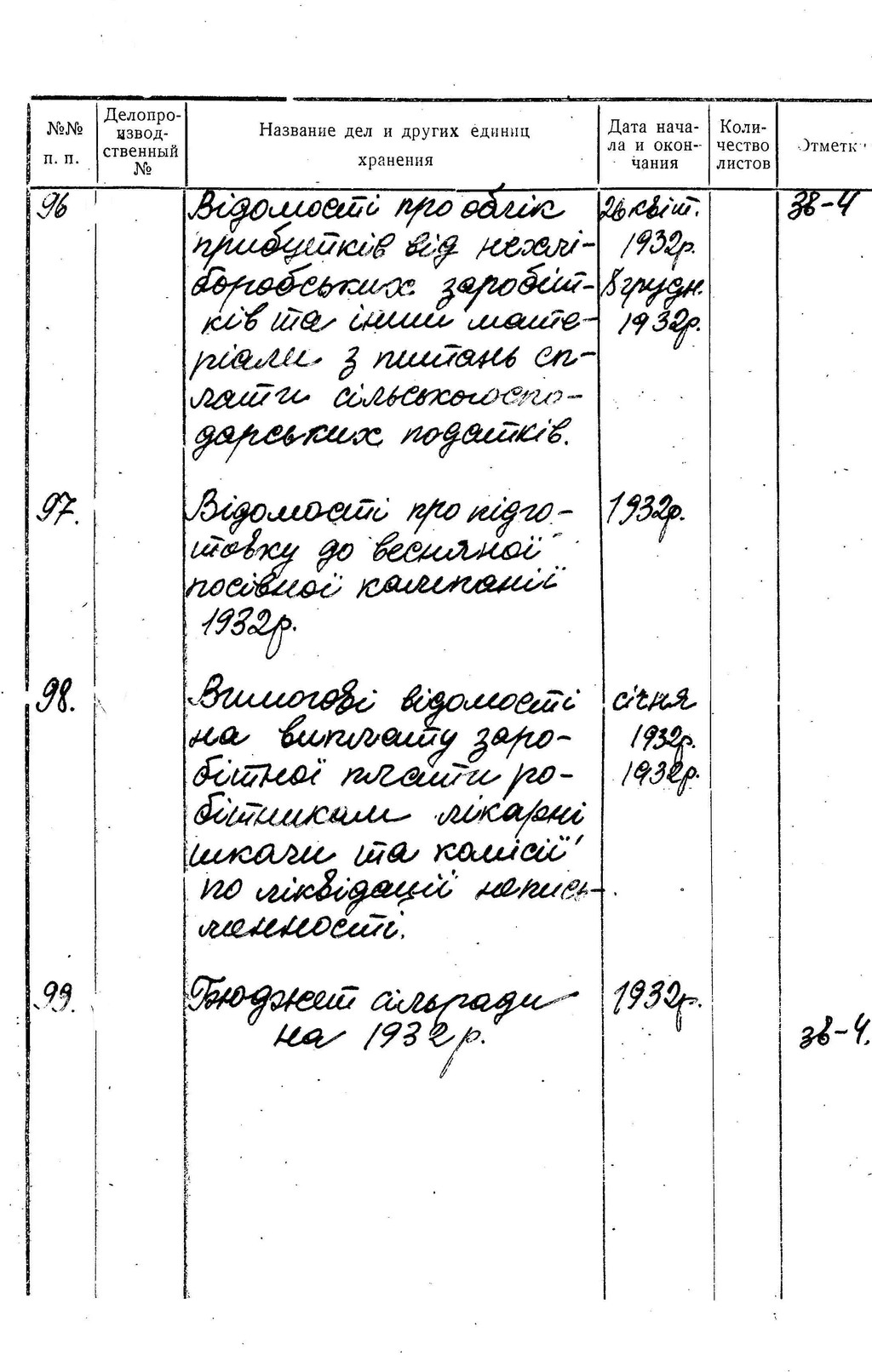 ДАКО