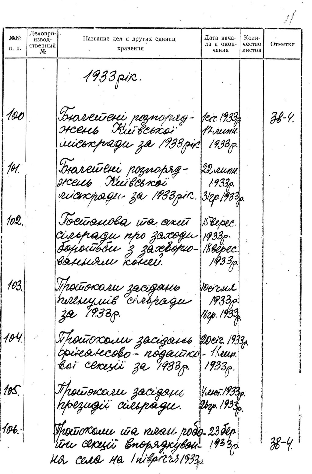 ДАКО