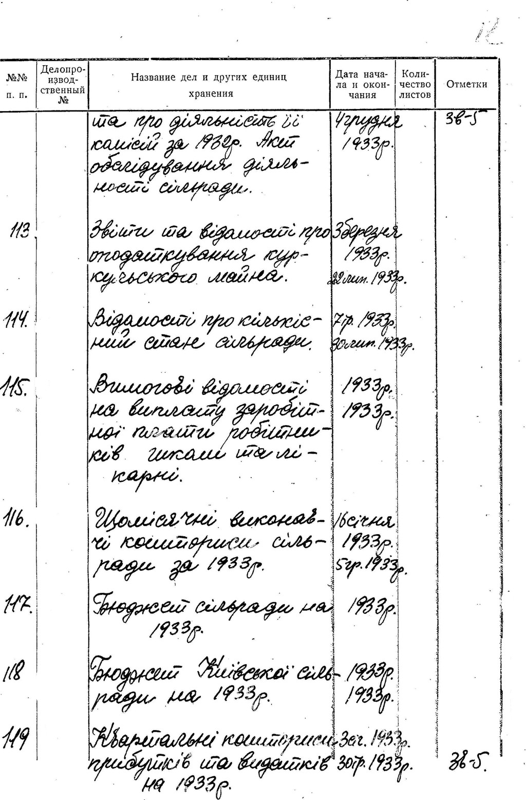 ДАКО