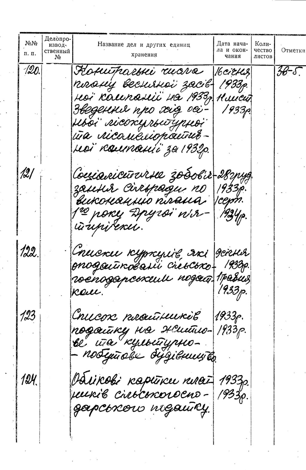 ДАКО