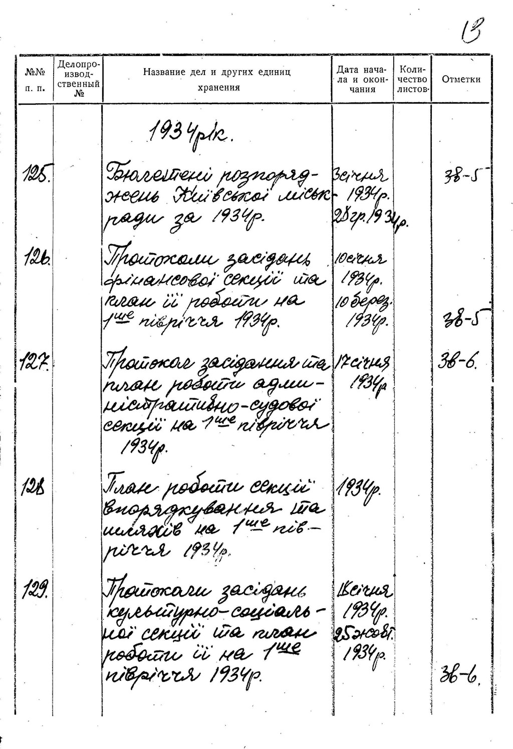 ДАКО