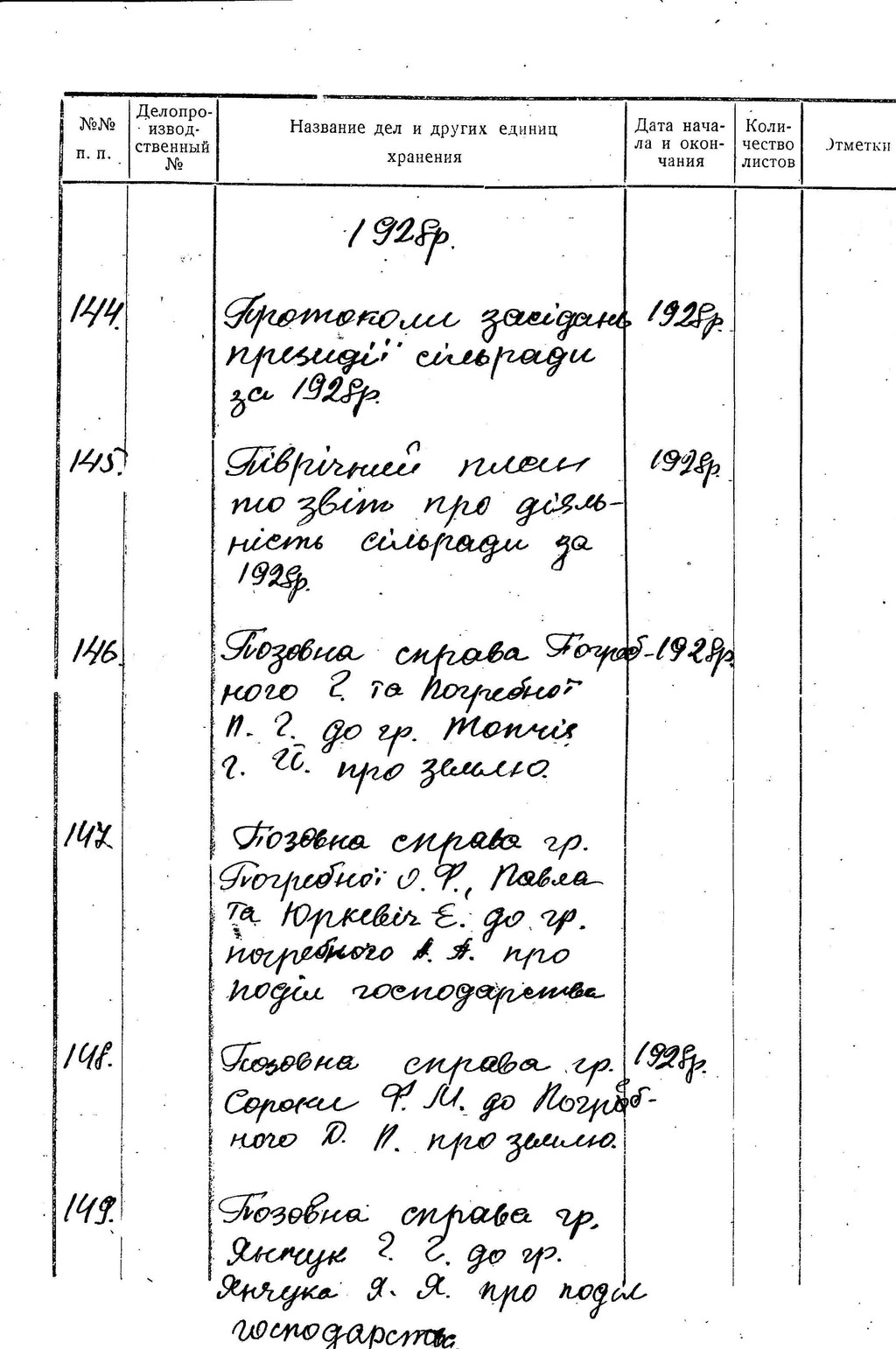 ДАКО