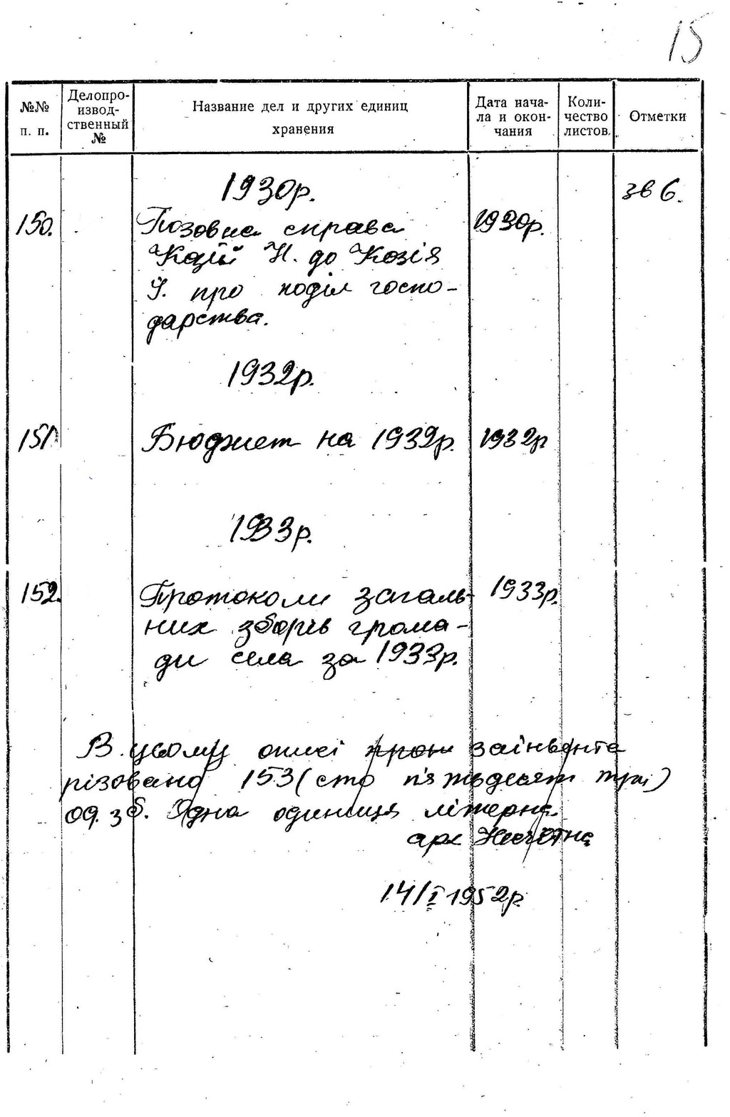 ДАКО